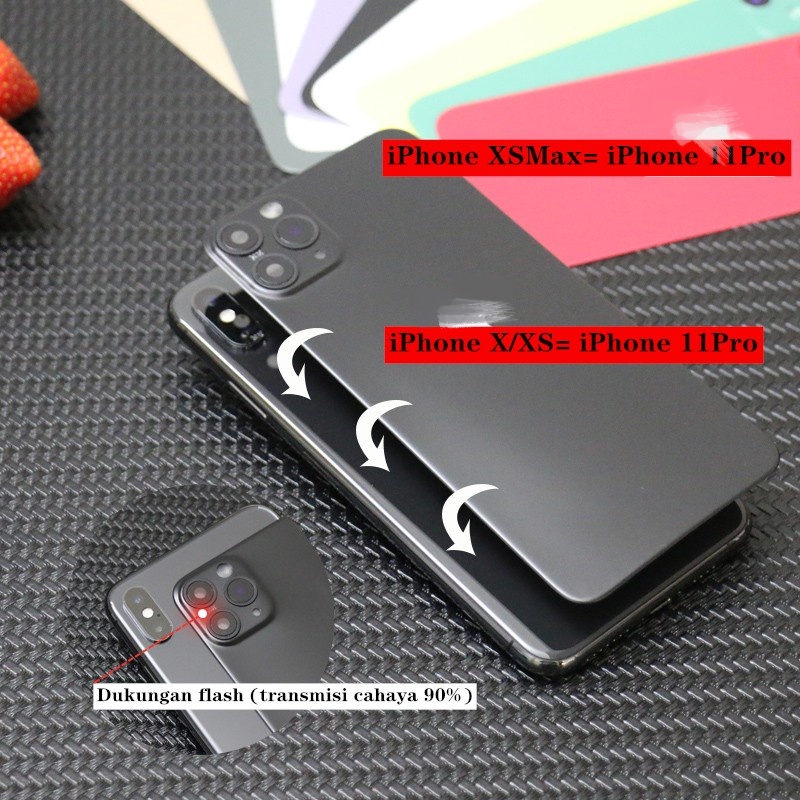 For iPhone X XS XSMAX FAKE BACK CAMERA CHANGE TO iP 11Pro 12Pro 11ProMax 12ProMax (Giveaway - Transparent Soft Case)