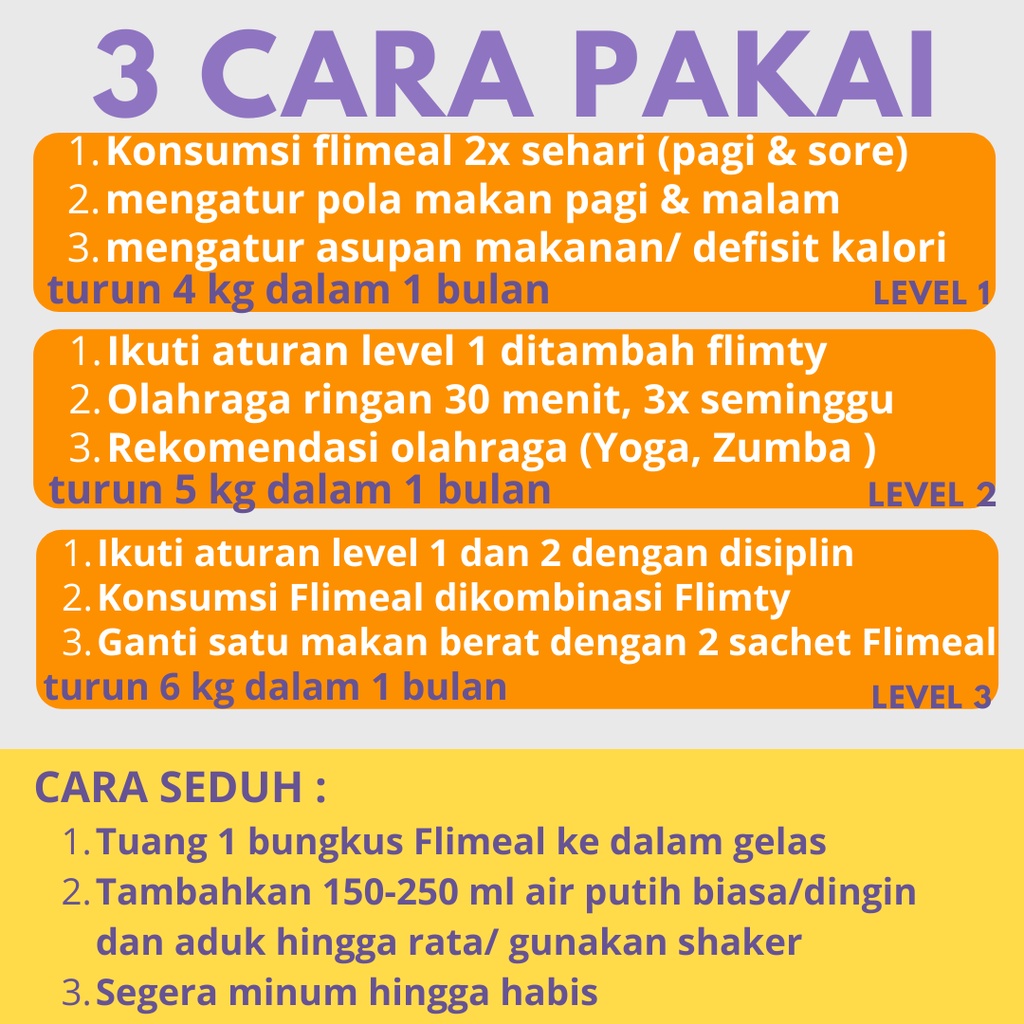 Flimeal 4 Box Makanan Diet Rendah Kalori Sereal Coklat Meal Replacement By Flimty Halal BPOM