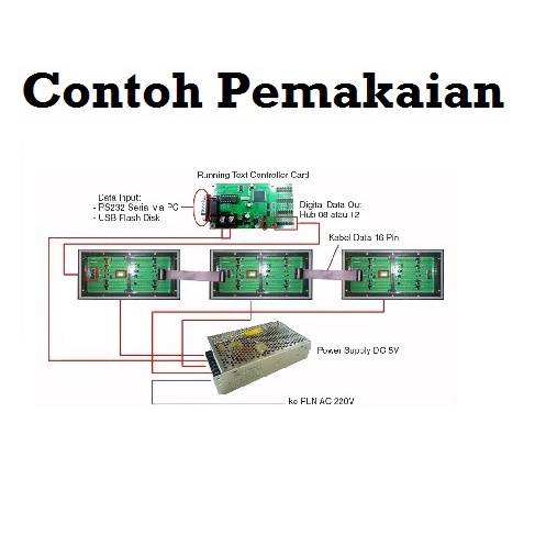 [HAEBOT] Module Panel LED P10 Merah DIP Modul Running Teks Merah Text Berjalan Outdoor Arduinoo Jam Digital