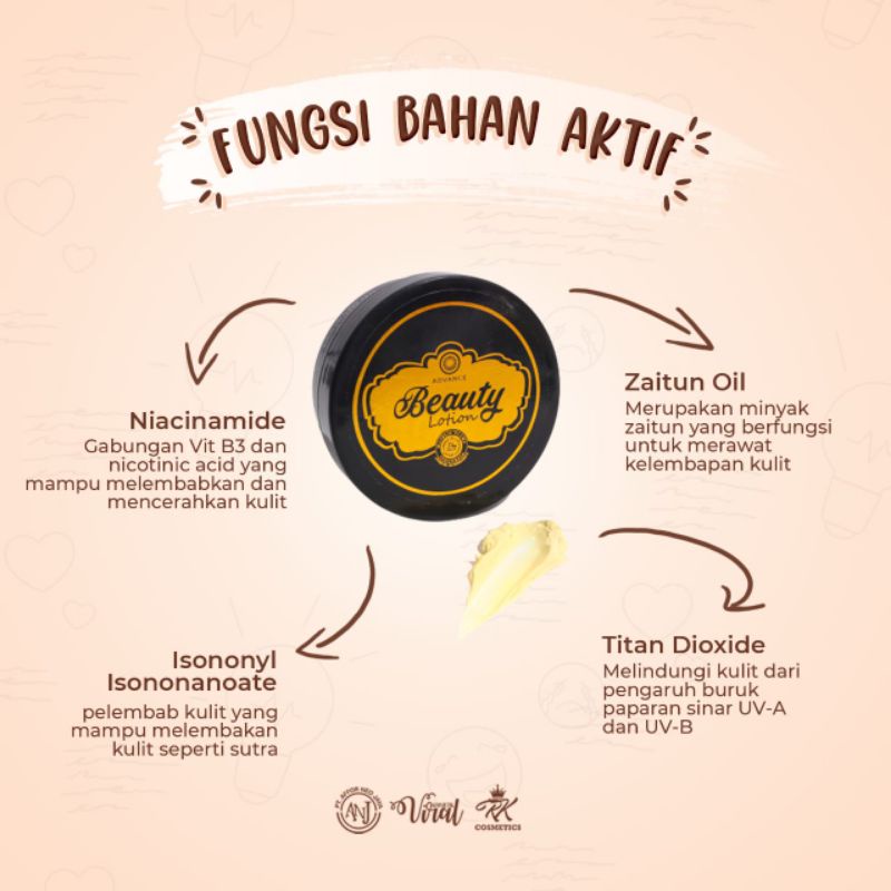 beauty lotion RK kosmetik viral