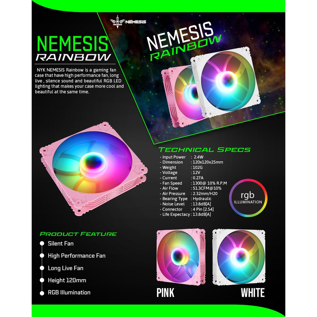 Fan Case nyk nemesis 120mm rgb illumination rainbow White-pink - kipas casing komputer pc 12cm