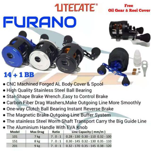 Reel Over Head Utecate Furano 151