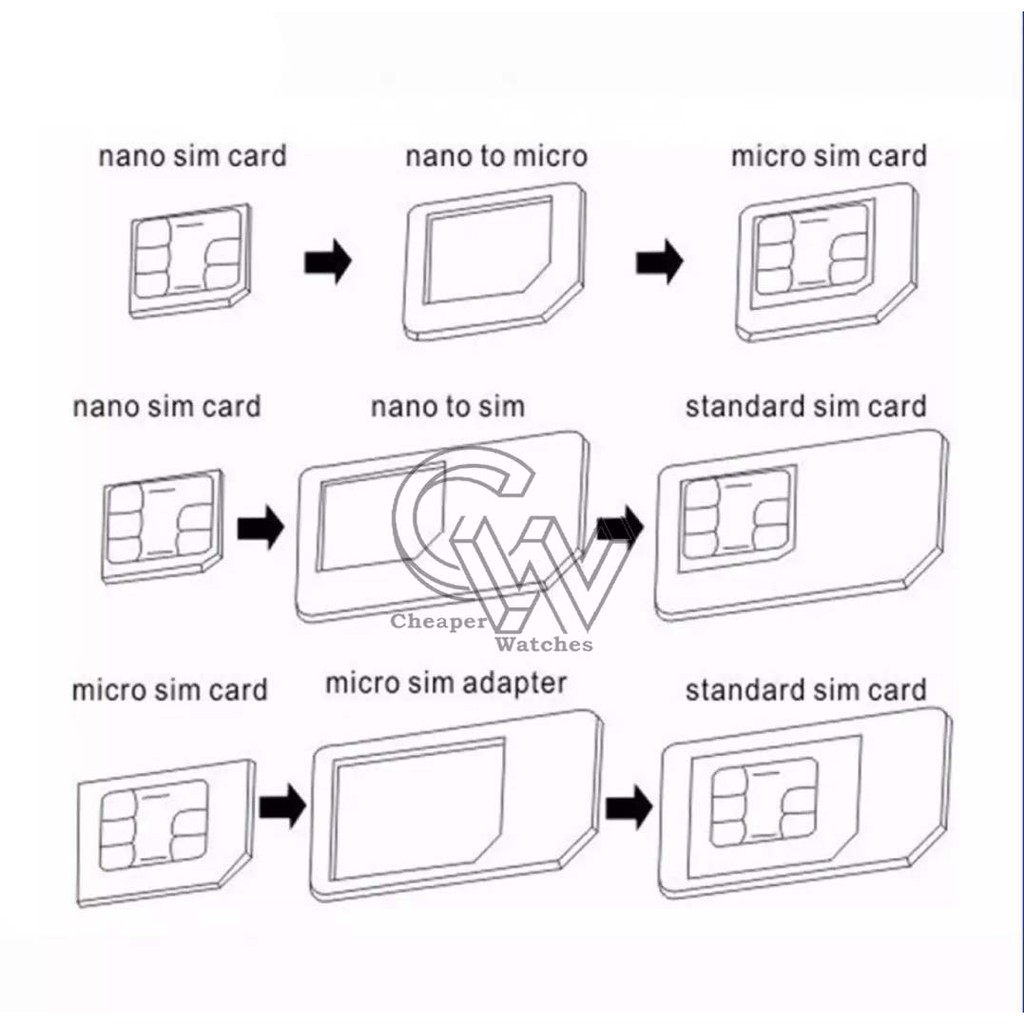 Cheaper-Noosy SimCard  Pin Jarum Tusukan Adapter Nano Micro SimCard 3in1