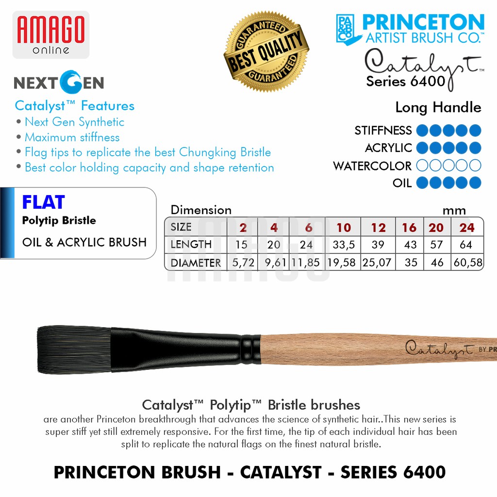 

Kuas PRINCETON Catalyst Synthetic LH Brush - Flat - Pilih Ukuran