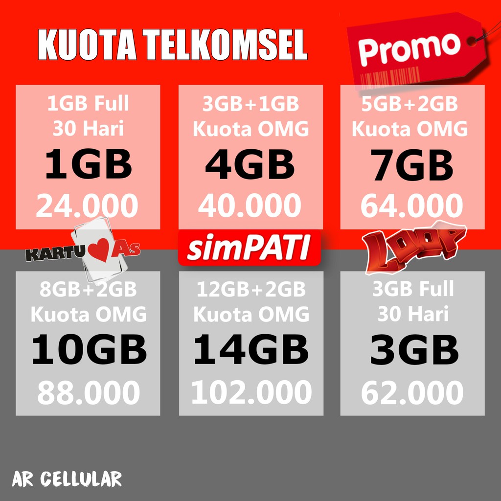 Paket Internet Telkomsel 7gb Telkomsel Informa