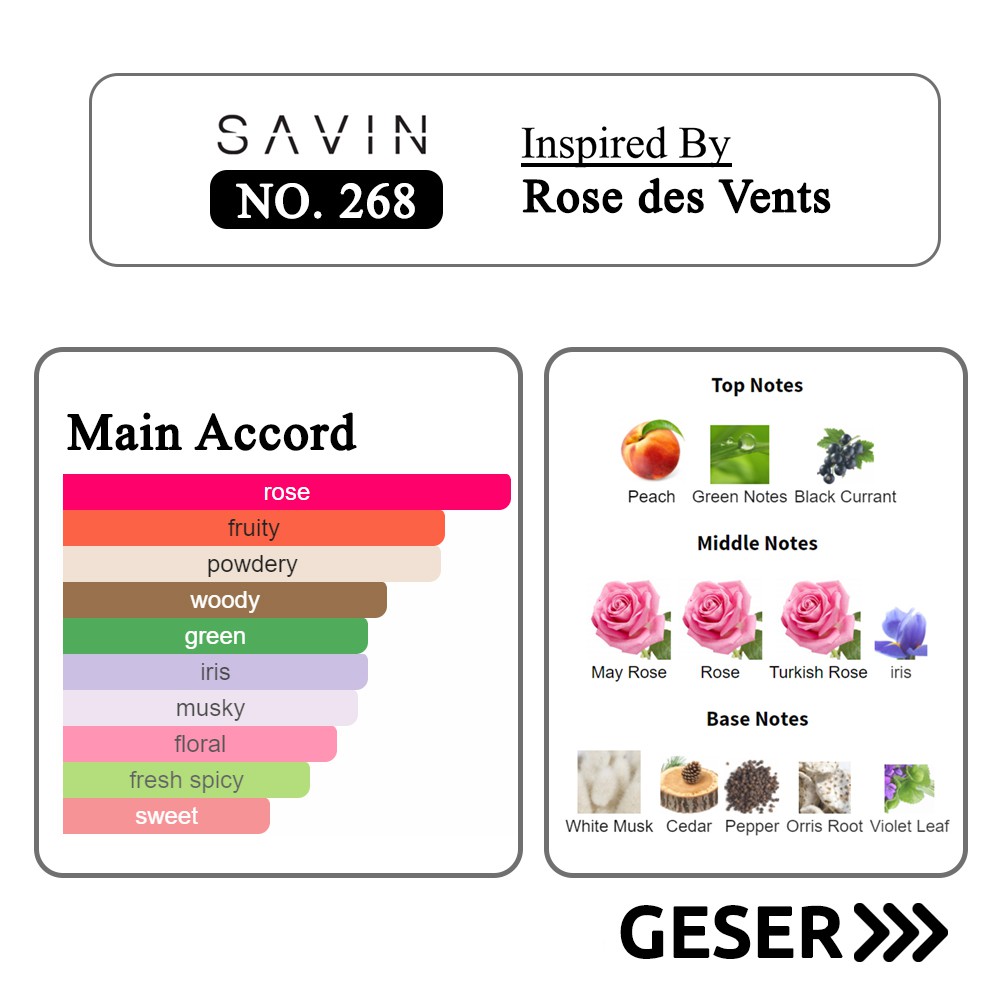 SAVIN PARFUM No. 268 Rose des Vents