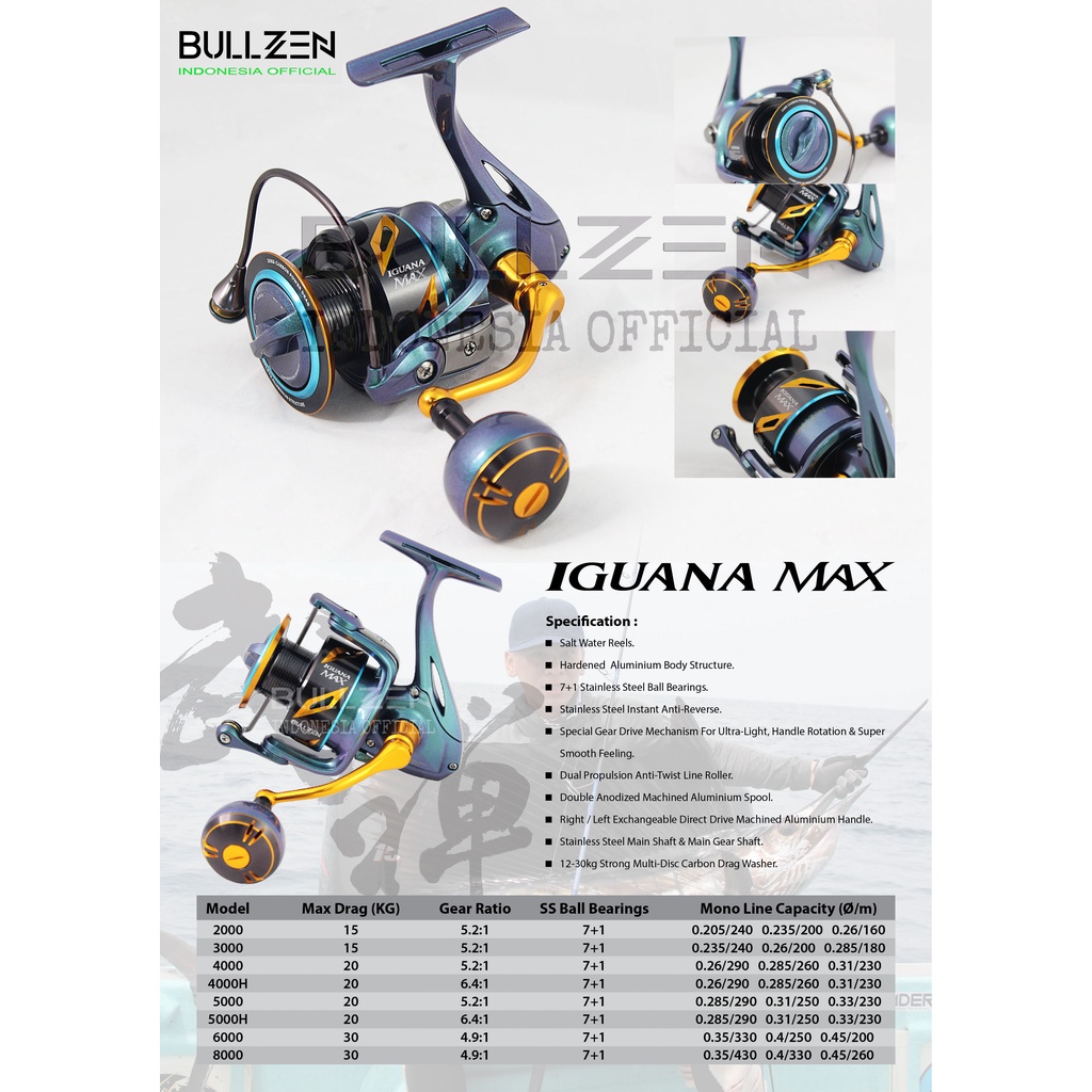 Reel BULLZEN Iguana Max 2000-6000H