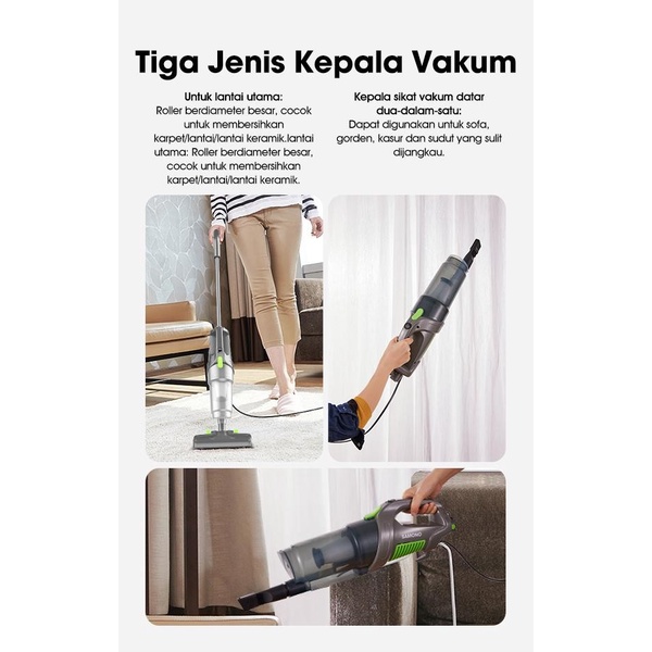 Vacuum Cleaner 4 Filterasi Multifngsi Daya Hisap Kuat SW-VCG14 SAPU ELEKTRONIC PENEYEDOT DEBU