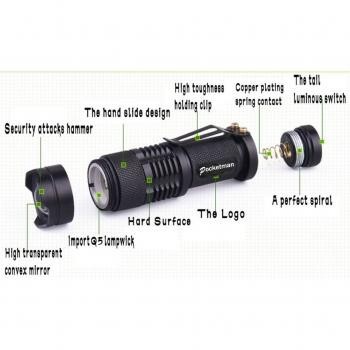 TaffLED Senter LED 2000 Lumens Waterproof Pocketman P1 CNS