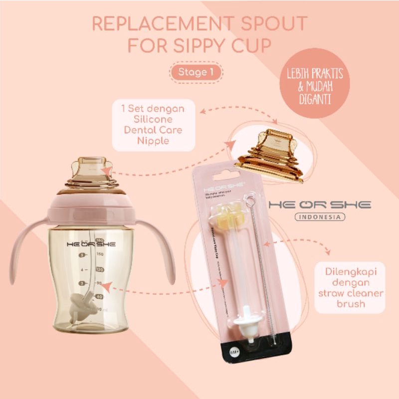 He or She Sippy Cup Nipple Spout Replacement Stage 1 / 2 Sedotan Penganti Heorshe