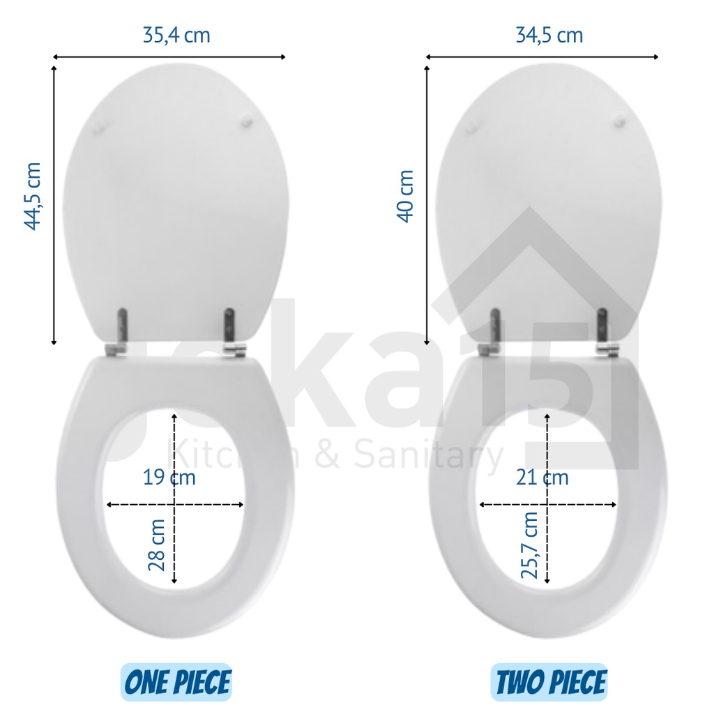 TUTUP CLOSET SOFT CLOSE / TUTUP SEAT CLOSET