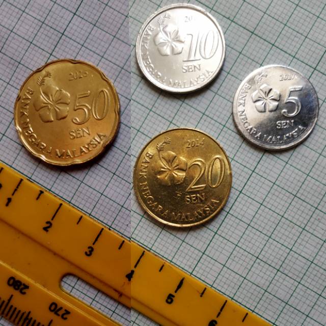 Uang Koin Asing Negara Malaysia