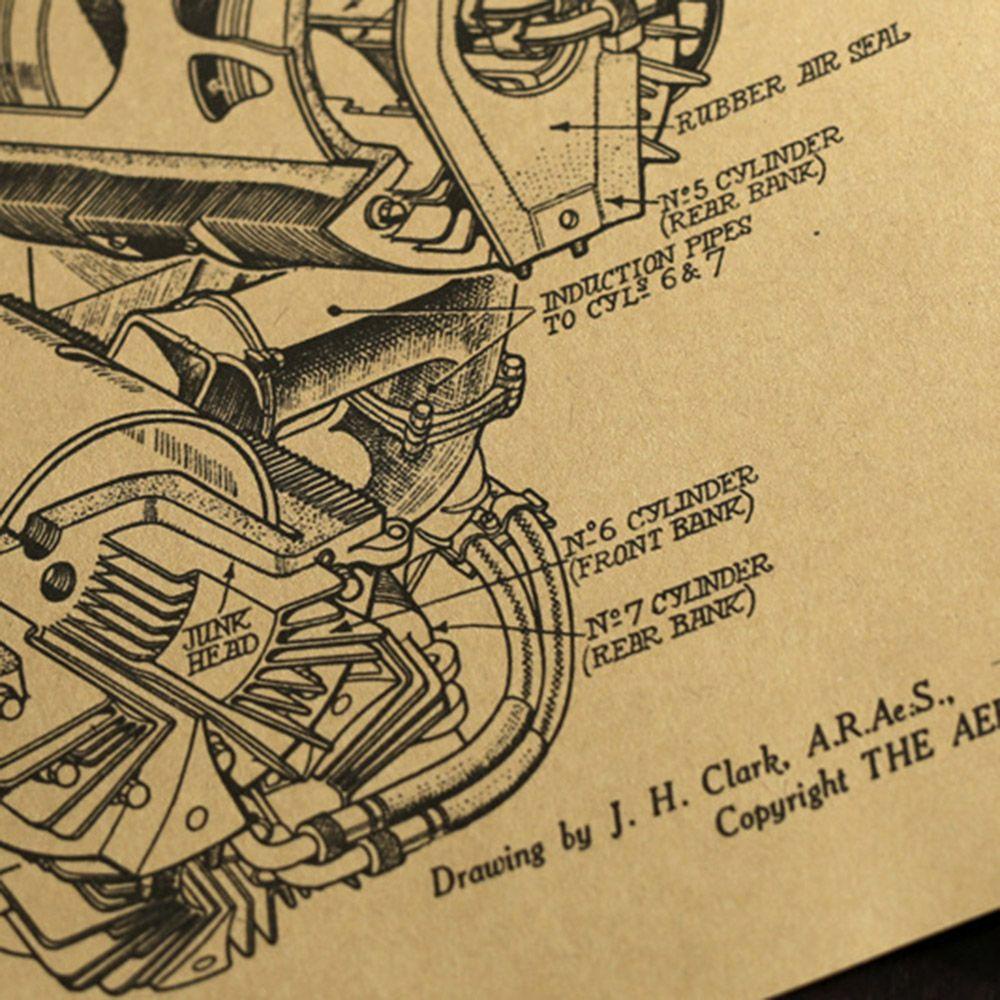 Solighter Mekanik Cross-Bagian Diagram Vintage Bar Cafe Hiasan Desain Kapal Perang Stiker Dinding