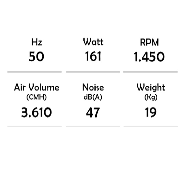 KDK 40GSC – Industrial Exhaust Fan 40cm Kipas Angin Hisap Kantor Gedung Pabrik