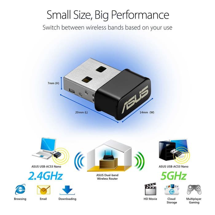 Usb WiFi Asus USB-AC53 Nano Wireless AC1200 Dual Band USB WiFi Adapter