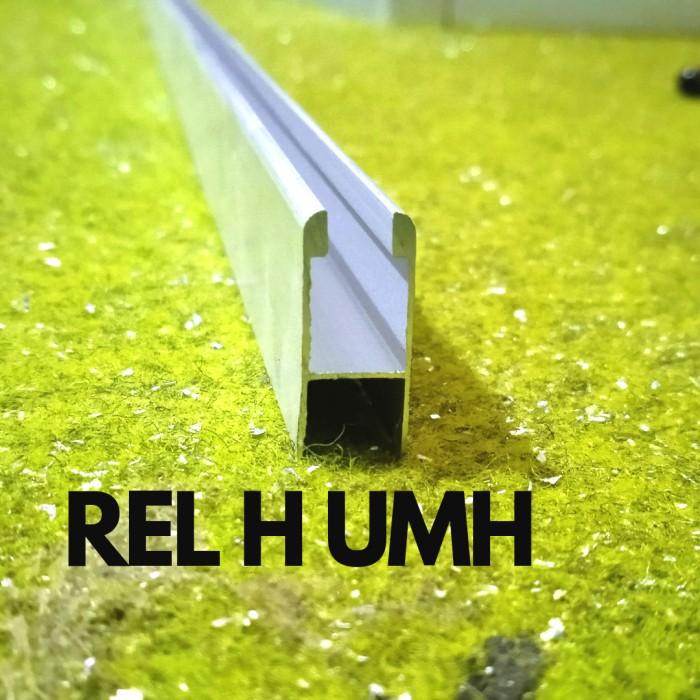 Etalase Rel Roda Etalase