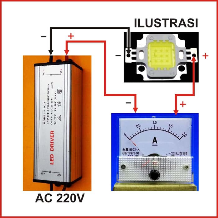 Amperemeter Analog Dc 5A / 5 Ampere / 5000 Ma