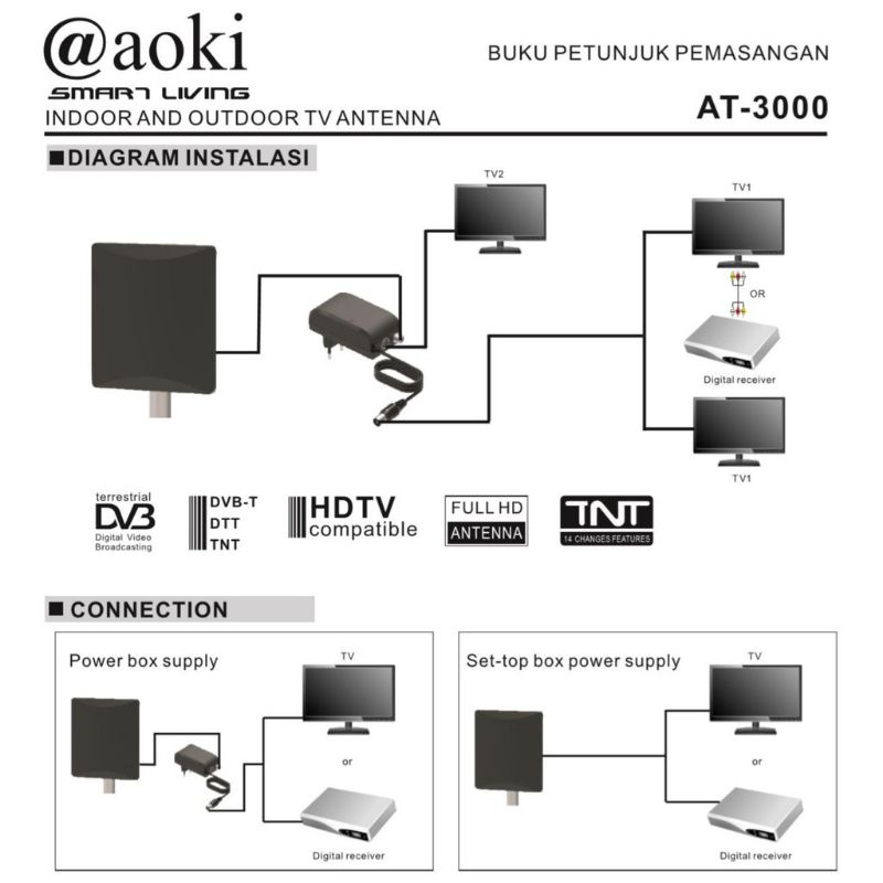 AOKI Antena 2 tv digital luar dalam indoor outdoor AT3000