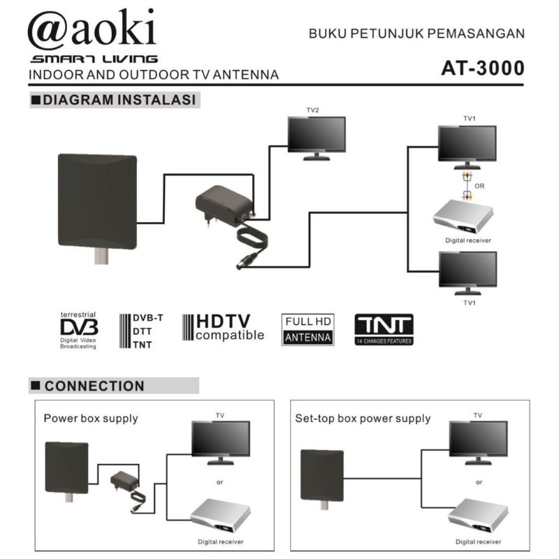 Antena Tv Digital bisa Outdoor/Indoor