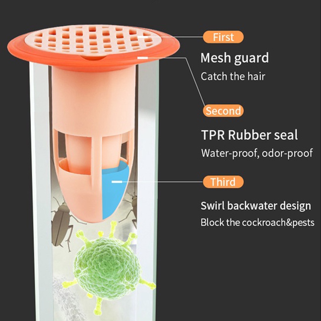 INFY - R678 Saringan Wastafel Lantai Drainase Penutup Saluran Air Lantai Wastafel Anti Bau / Mampet