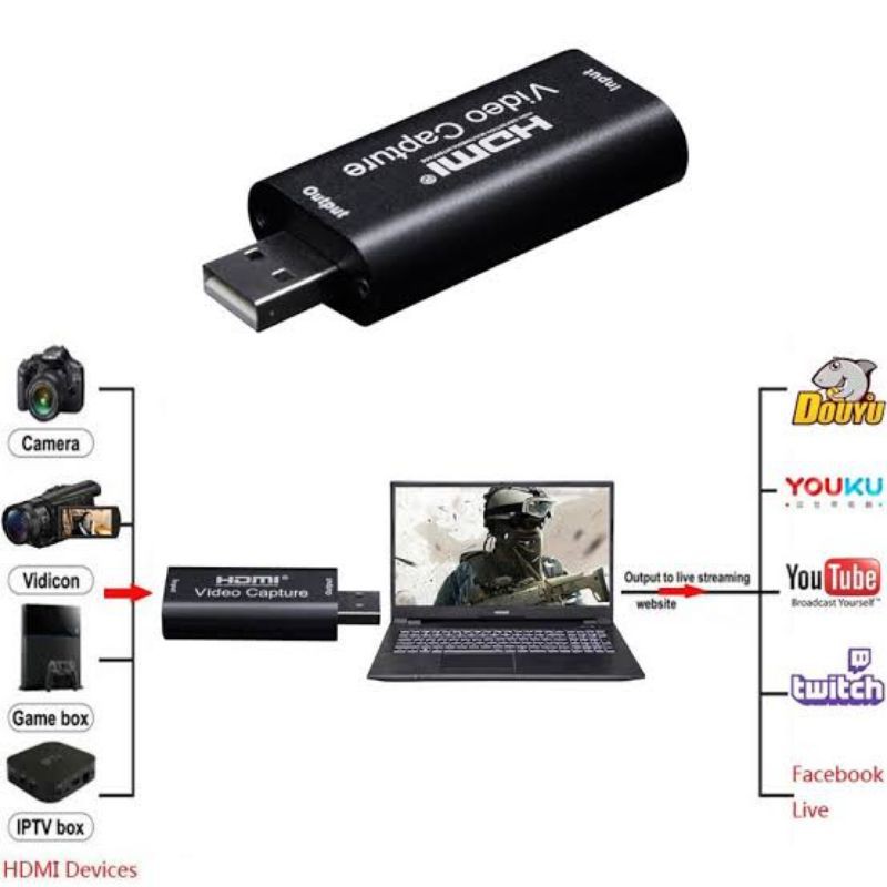 HDMI Video Capture card 1080p input USB untuk streaming, live meeting