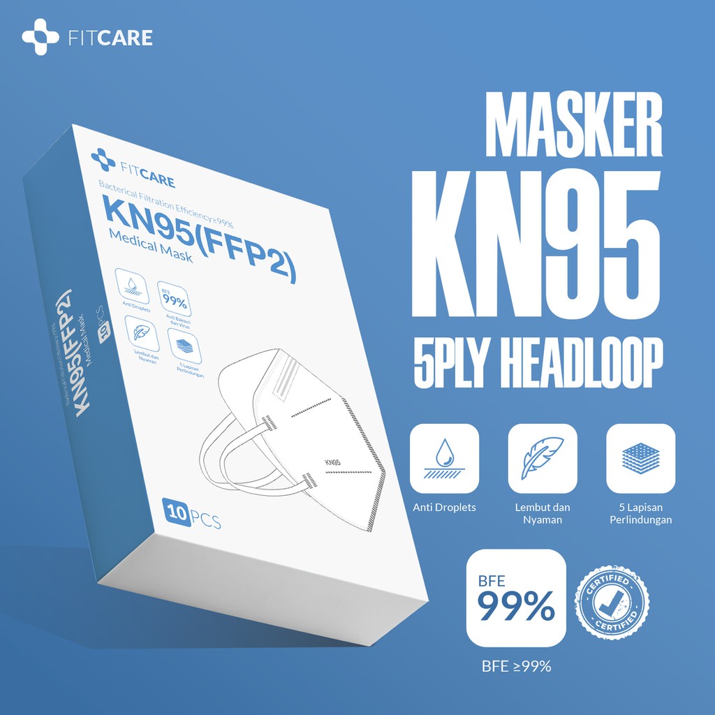 Masker KN95 5 ply Hijab / Headloop Fitcare Satuan