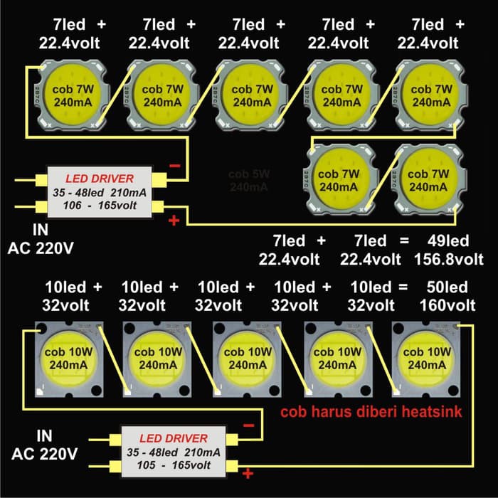 Jual Led Driver (36-50)*1W/1 Watt 210 Ma Non-Casing Ty-Qf-036 Ac 220V Murah