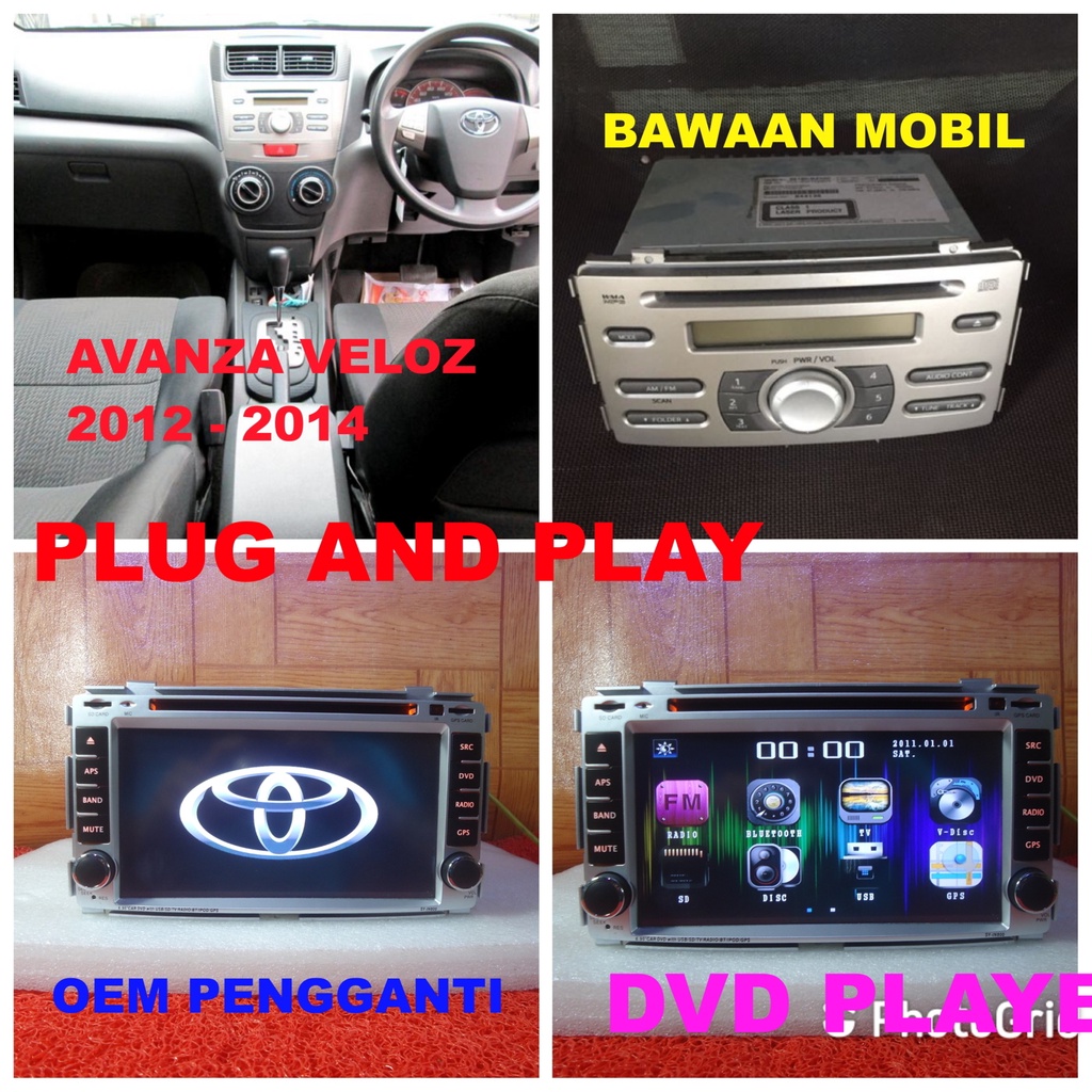 Harga Avanza 2012 Head Unit Terbaru Februari 2022 BigGo Indonesia