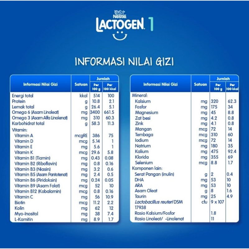 LACTOGEN 1 Susu Formula Plain - 750 Gram [ 0 - 6 Bulan ]