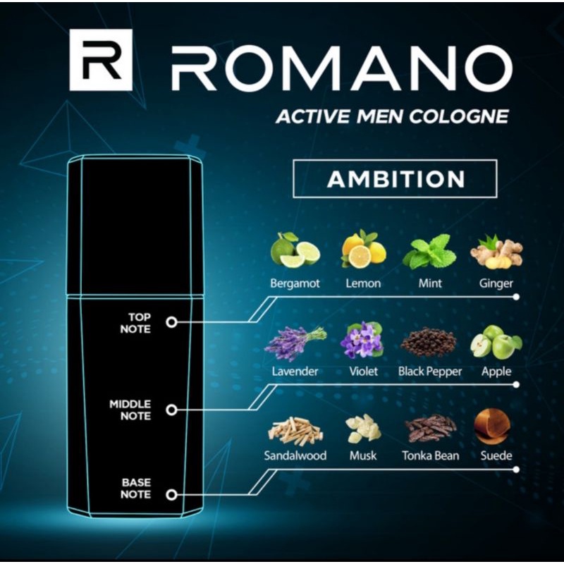 Cologne Ambition Romano Active Men 100ml Romano Cologne Biru