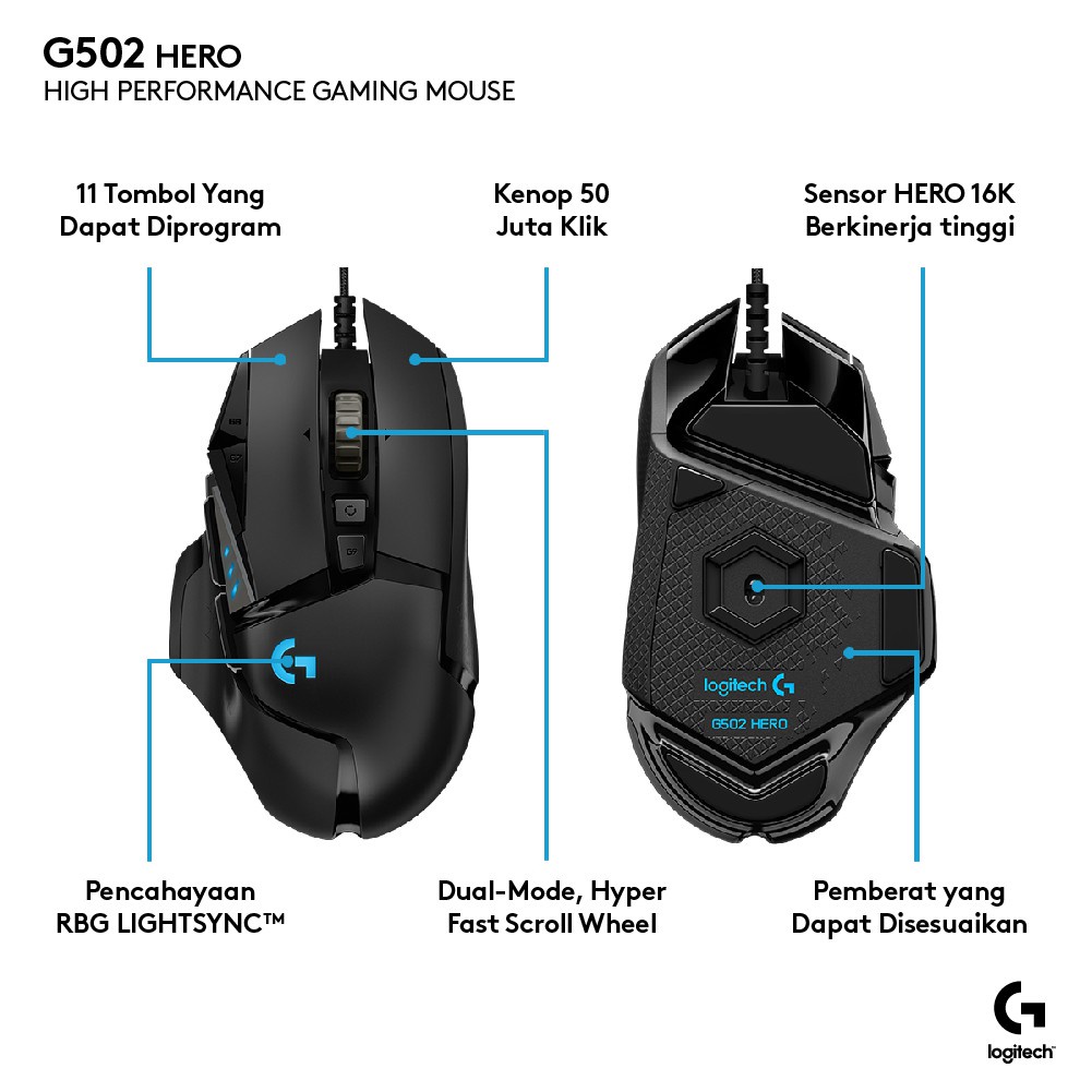 Logitech G502 HERO High Performance Mouse Gaming Wired RGB - Garansi Resmi