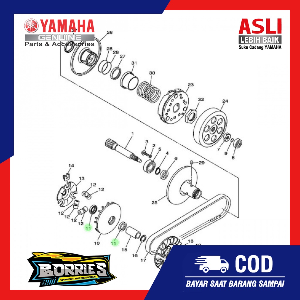 Oil Seal Rumah Roller Mio Smile Sporty