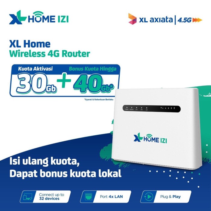 Jual MODEM ROUTER WIFI XL HOME IZI 4G HKM B001 FREE KUOTA 30 GB UNLOCK