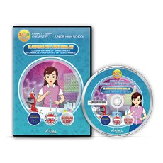 CD LAB KIMIA SMP 1 ( UNSUR DAN LAMBANG UNSUR ) Akal Interaktif