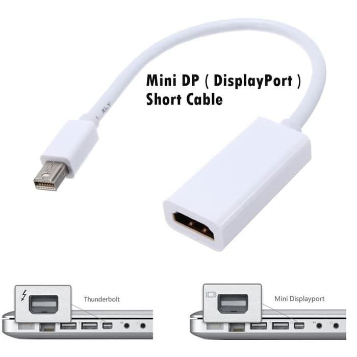 Cable / Kabel Mini Displayport male to HDMI Female - Short Cable