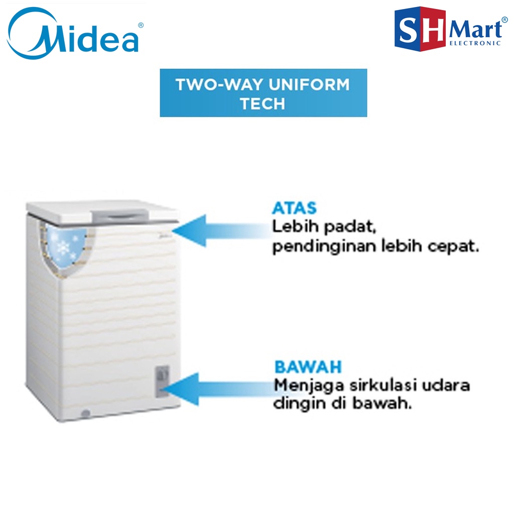 CHEST FREEZER MIDEA KAPASITAS 450 LITER HS-543CK / HS543CK / HS 543 CK GARANSI RESMI (MEDAN)