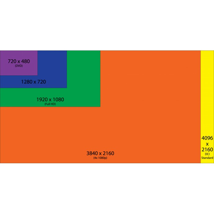 Paket Kamera CCTV Outdoor Edge 5MP UHD DVR 4K 4in1 Setara Hikvision