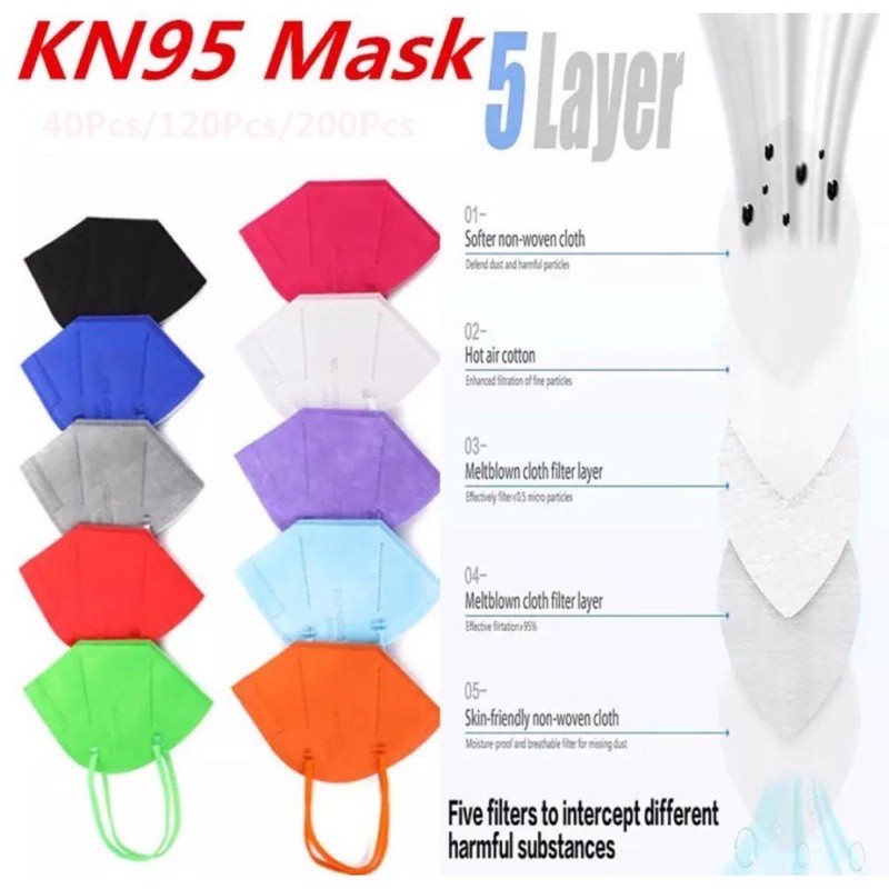 MASKER KN95 WARNA WARNI ISI 10 PCS  MASKER KN 95  5PLY HIGHT QUALITY