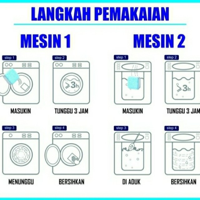 TABLET PEMBERSIH MESIN CUCI PENGHILANG BAU DEEP CLEANING WASHING ANTI BAKTERI PENGHILANG KUMAN U52