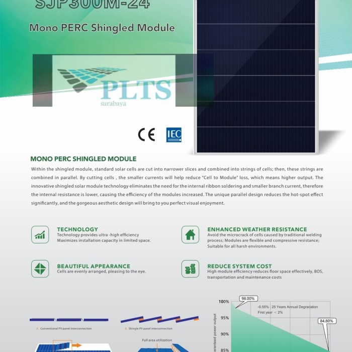 Solar cell 300wp Mono Overlapping New HIGH Efficiency