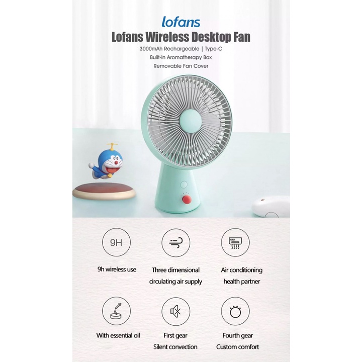 169 LOFANS M2 - Small Electric Fan - Kipas Meja Portabel 4 Kecepatan