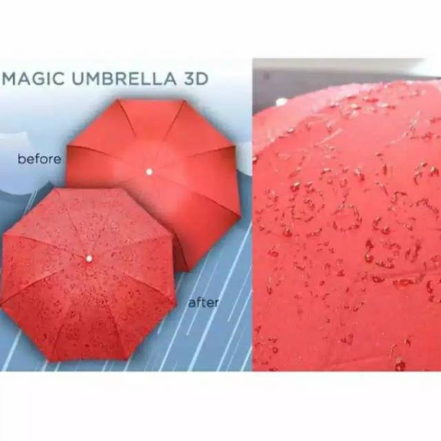 Payung Lipat 3D / Payung Lipat / Payung