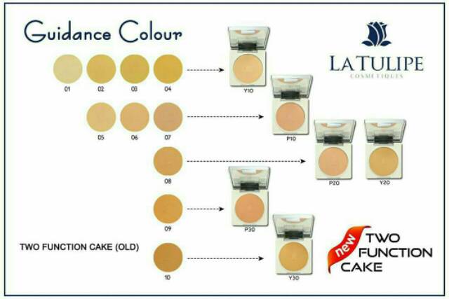 La tulipe two function cake REFILL 13gr