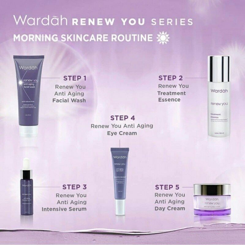 WARDAH Renew You Anti Aging Eye Cream 10ml (Krim Mata)