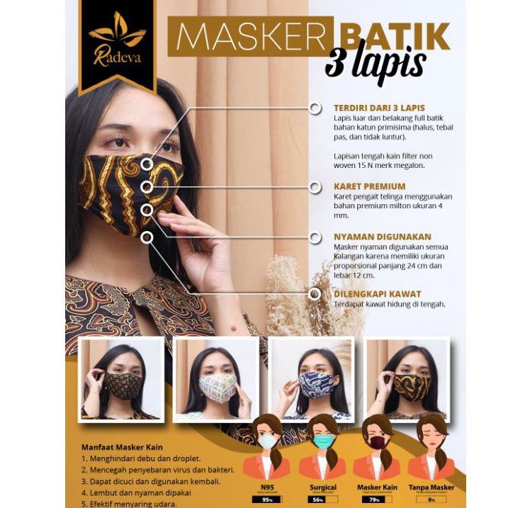  Masker  Kain Batik  3ply Masker  kain 3 lapis Washable 