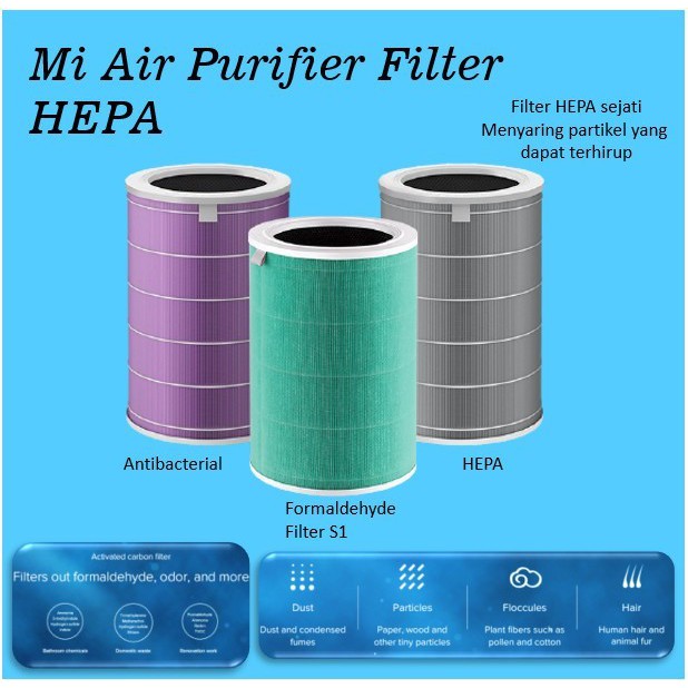 HEPA Filter untuk Xiaomi Air Purifier