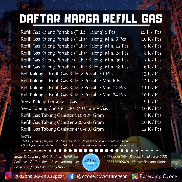 Promo Glue Gun 10 Watt Dengan 2 Isi Refill 20 Cm Alat Lem Tembak Kecil