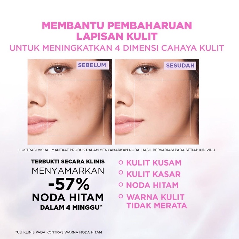 Glycolic Bright Glowing Series