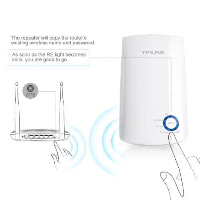 TP-LINK TL-WA850RE 300Mbps Wi-Fi Range Extender Wall Plugged 2 internal antena 1 10/100Mbps Port wps