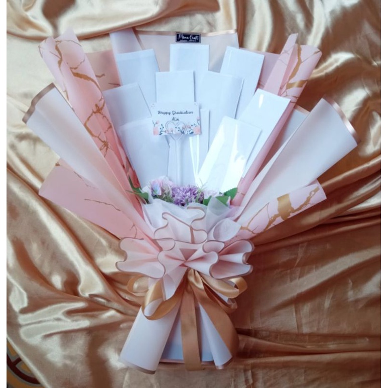 

Buket kosong 10 slot premium